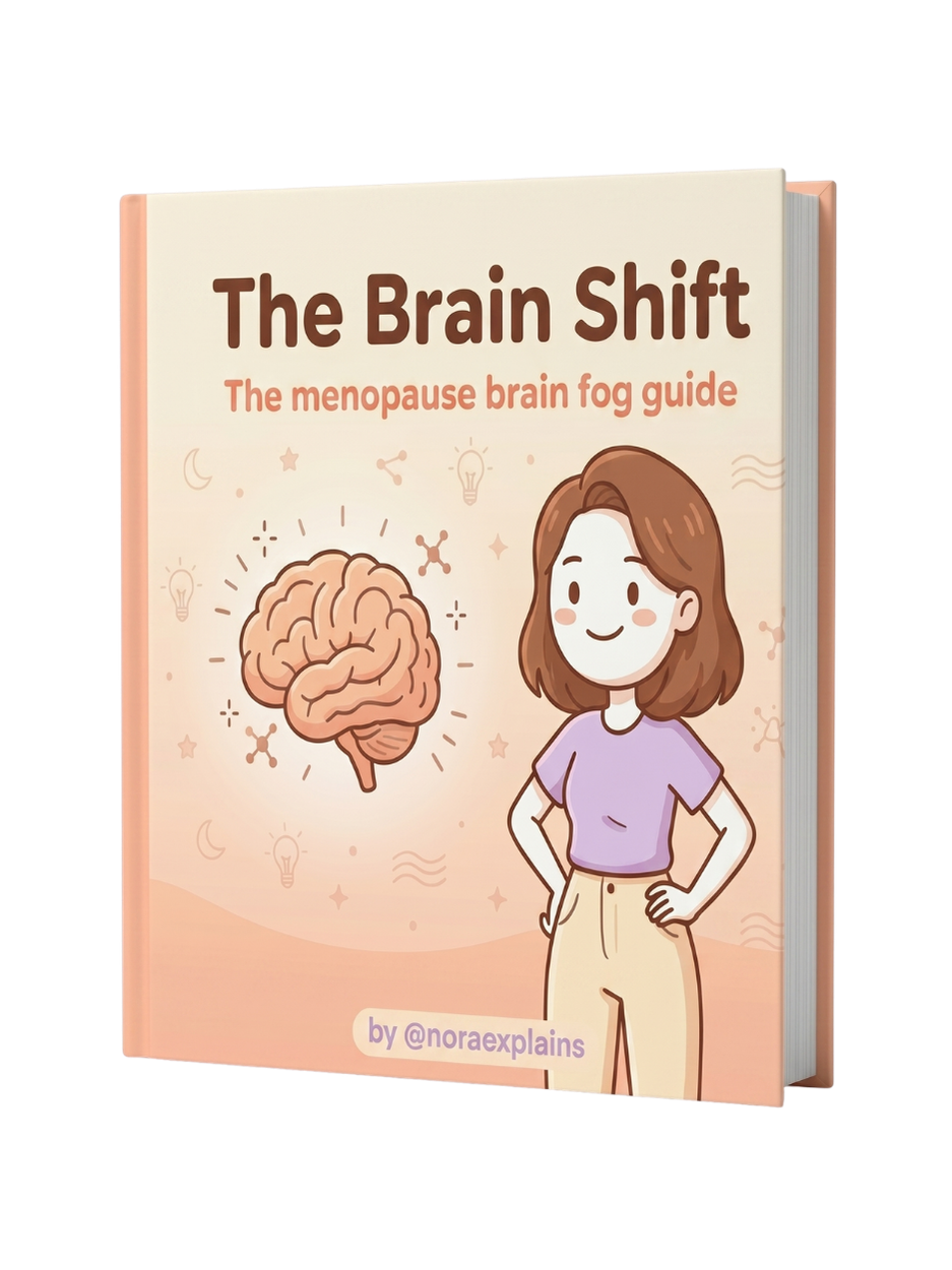 The Brain Shift ebook 3D mockup